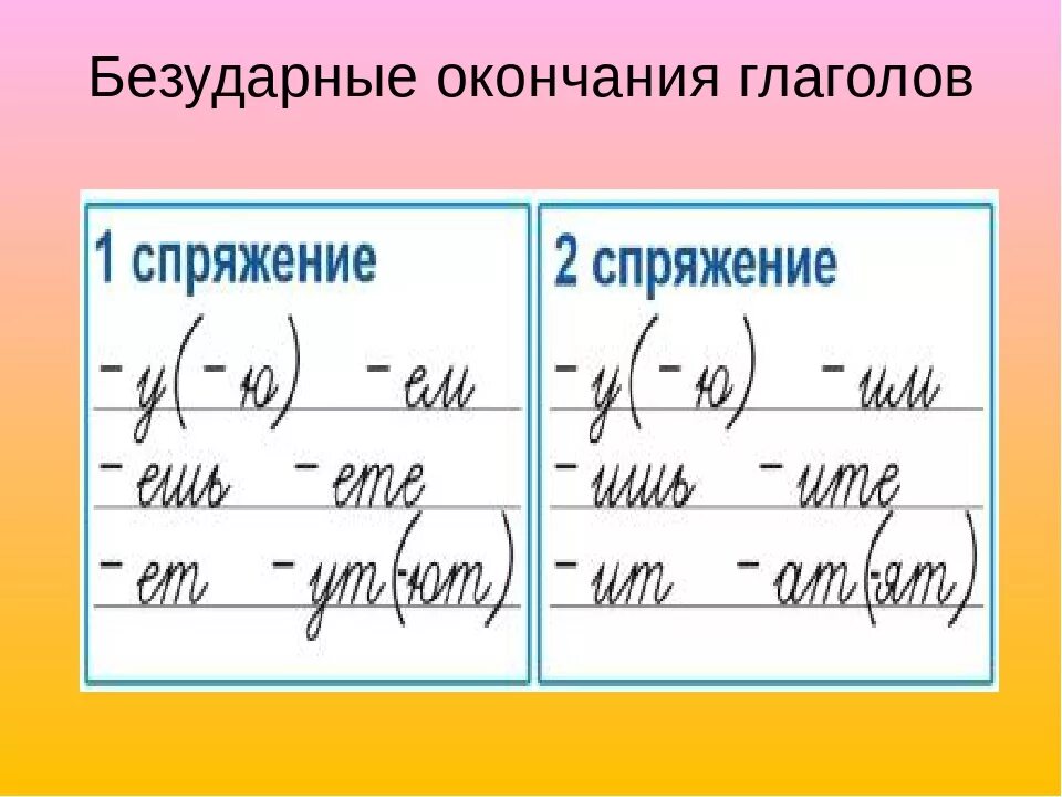 Слова с безударным окончанием глаголов