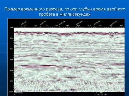 Глубины времени