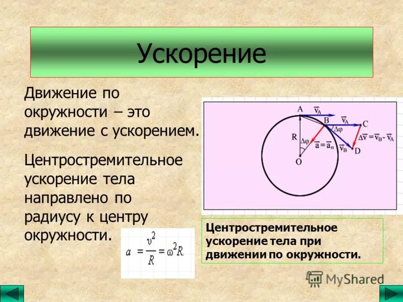 Движение по окружности это