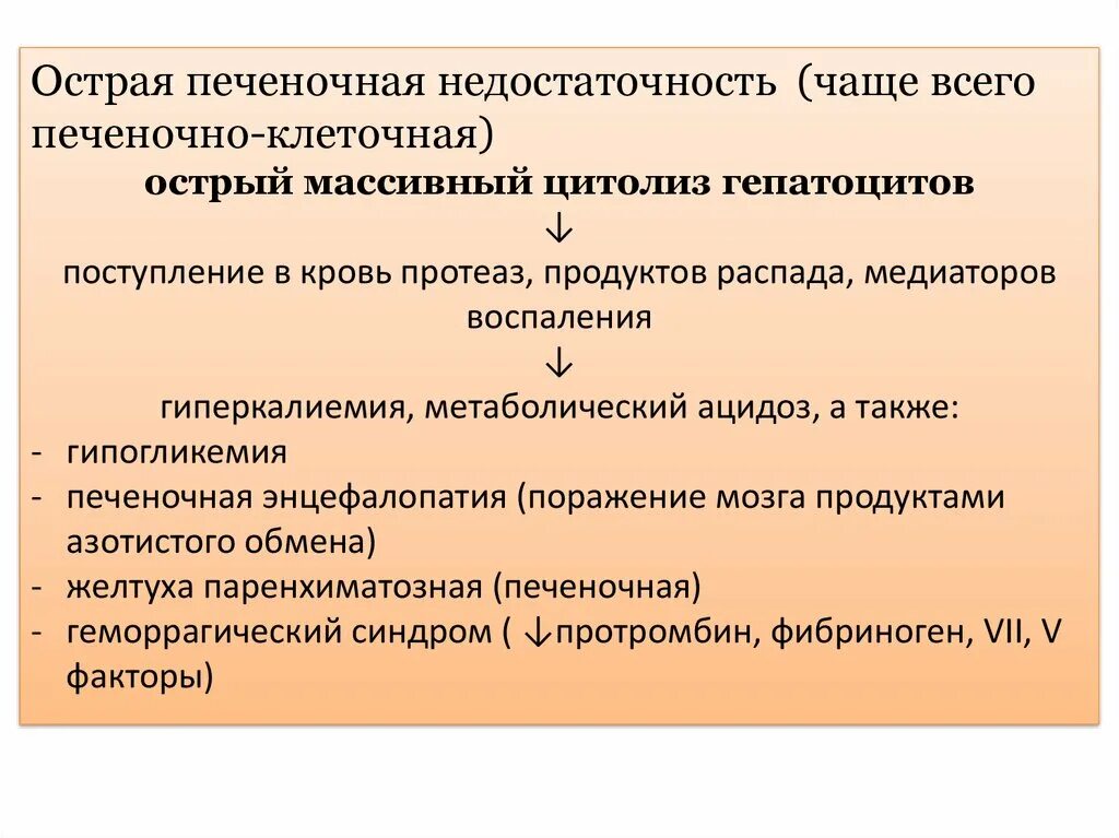 Признаки отека печени. Клинические проявления острой печеночной недостаточности. Синдром печеночной недостаточности патофизиология. Острая печеночная недостаточность патогенез. Печеночно-клеточная недостаточность клиника.