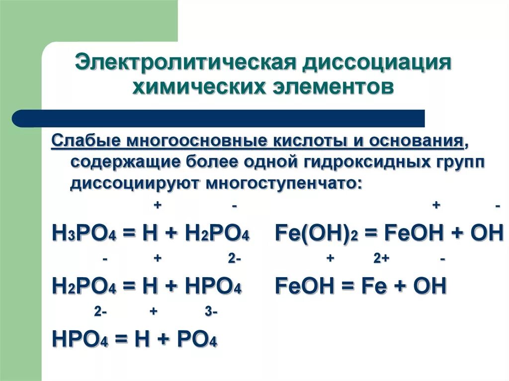 Основные закономерности протекания химических реакций электролитическая диссоциация