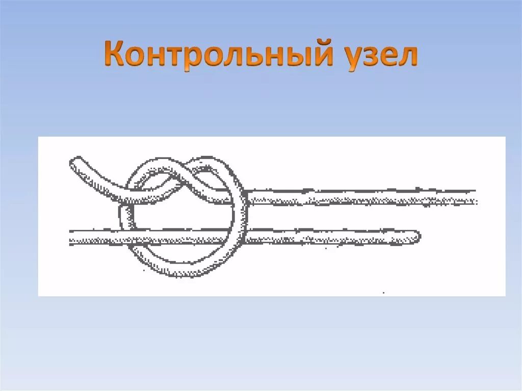 Контрольный узел. Узел проводник с контрольным узлом. Прямой узел рисунок. Узлы туристические контрольный. Прямой узел с контрольными узлами.