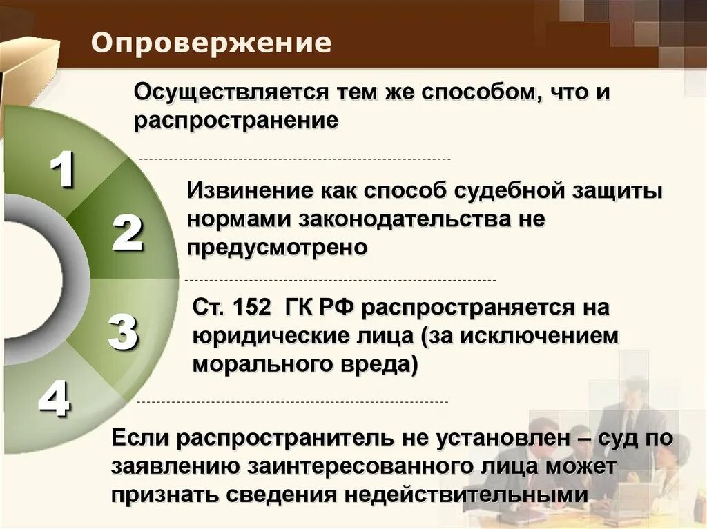 Гражданское достоинство рф. Защита чести и достоинства и деловой репутации. Честь достоинство и деловая репутация. Гражданско-правовая защита чести достоинства и деловой репутации. Способы защиты деловой репутации.