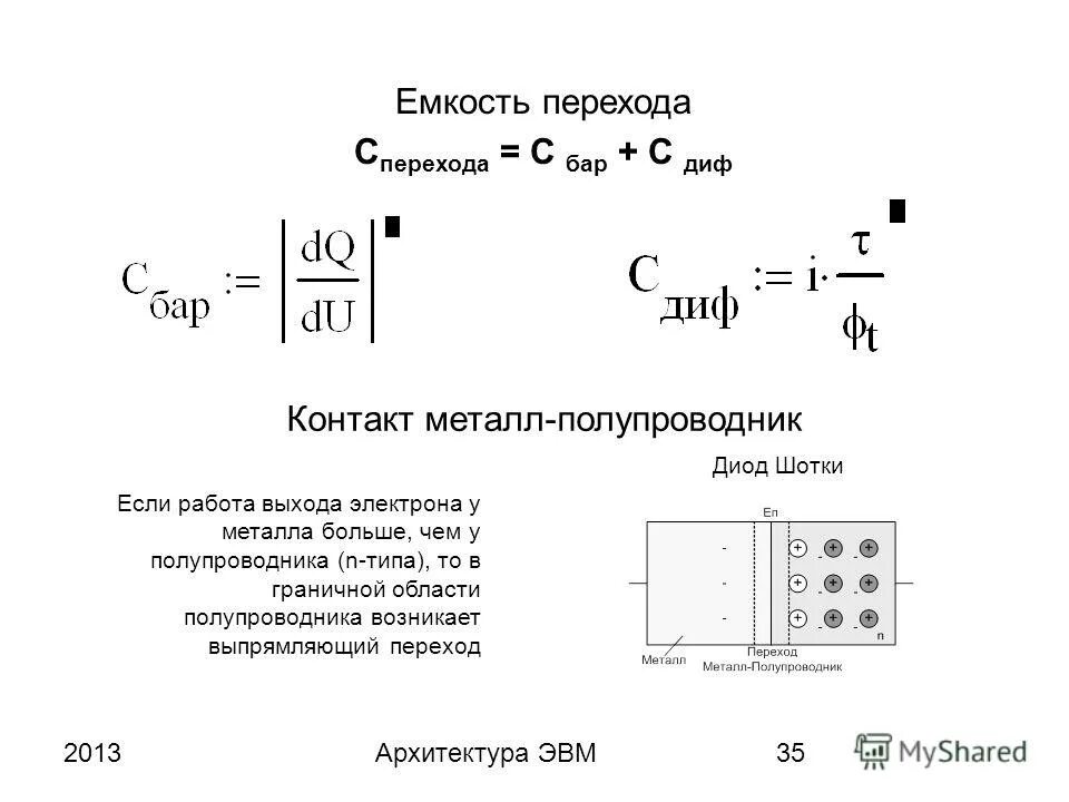 Уровень ферми в полупроводниках n-типа. Работа выхода полупроводников. Работа выхода полупроводников. Какие электрические переходы. Работа выхода полупроводников.
