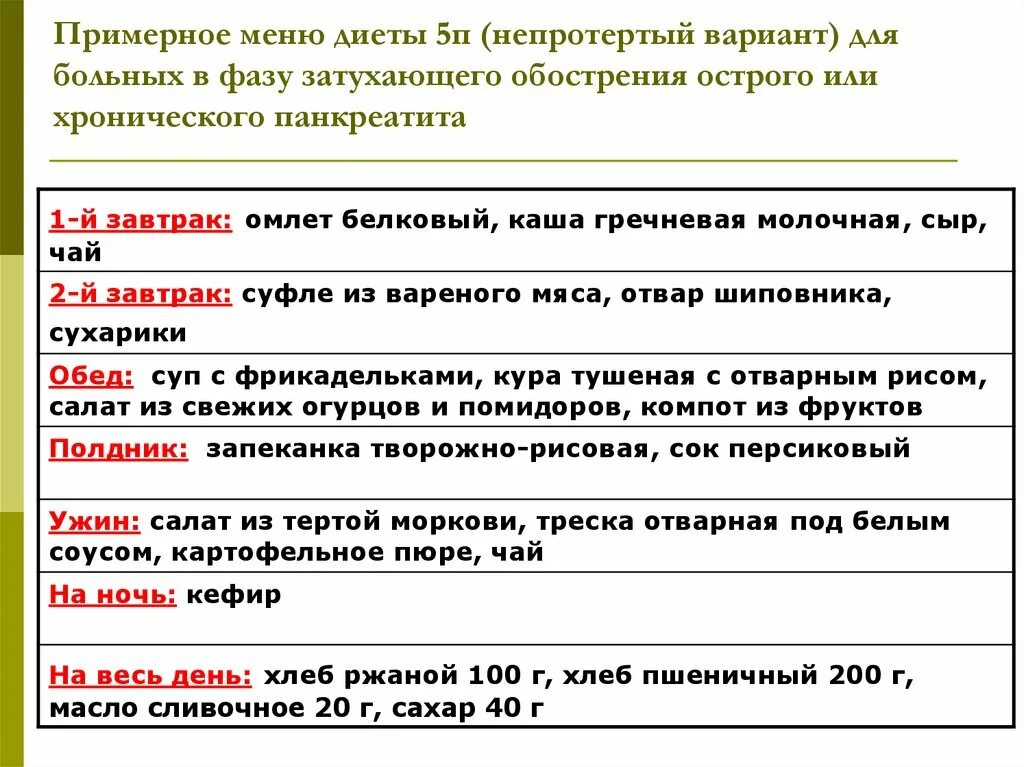 Стол 5 п примерное меню. Меню при диете 5п. Стол 5п диета меню при панкреатите. Панкреатит диета стол 5п.