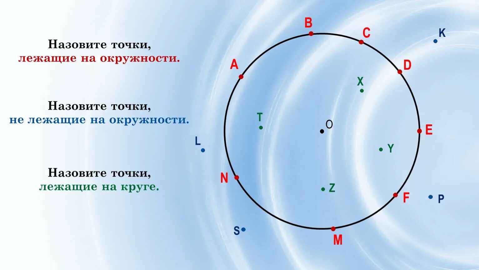 Точка б 20 на окружности. Назовите точки лежащие на круге. Назовите точки лежащие на окружности. Назовите точки не лежащие на окружности. Лежат на окружности.