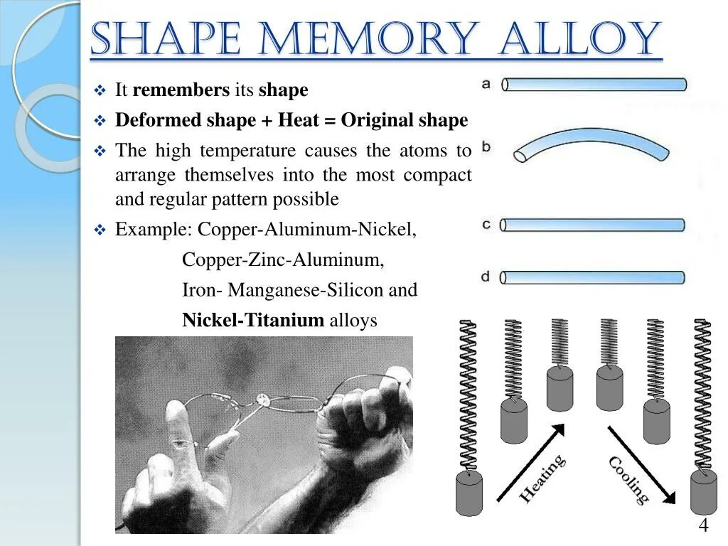 Shaping effect. Shape Memory Alloys. Эффект памяти формы. Сплавы с эффектом памяти формы. Металл с эффектом памяти.