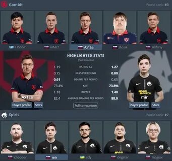 Новый состав spirit