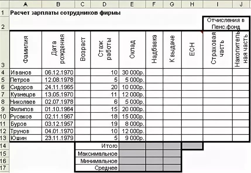 Рассчитать заработную плату работника за месяц. Расчет заработной платы работников таблица.