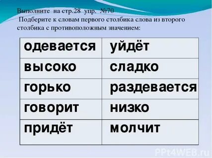 Подберите к словам первой группы