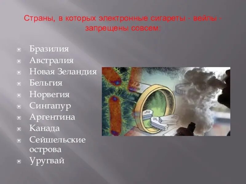 В каких странах запрещены вейпы. Страны в которых запрещены вэйпы. страны где запрещены электронные сигареты. запрещены вейп странах. страны, в которых электронные сигареты - вейпы - запрещены совсем:.