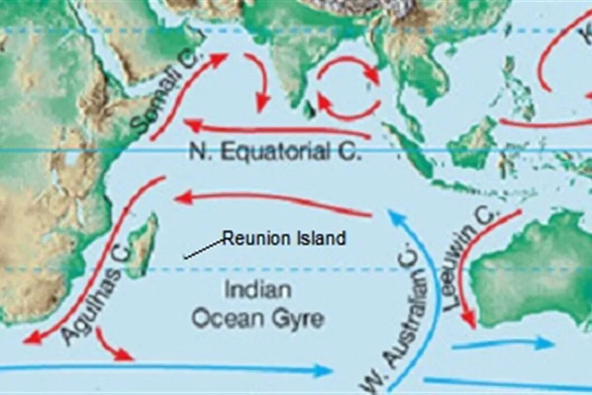 Indian Ocean currents. Indian Ocean Gyre. Остров Реюньон на карте в индийском океане. La Reunion остров на карте.