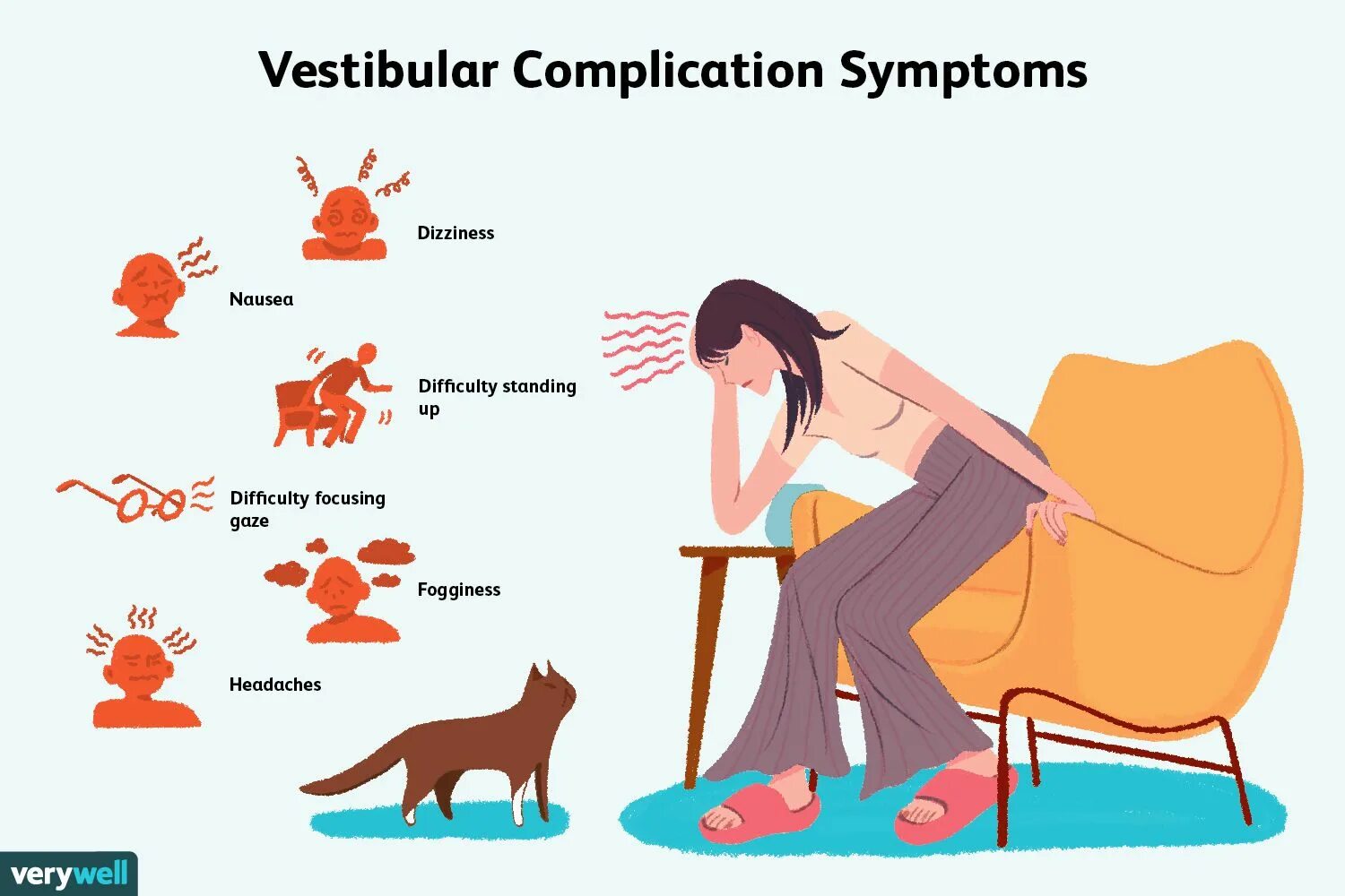 Vestibulyar tizim. Vestibulyar. Big conditioning procedure. Conditioning process