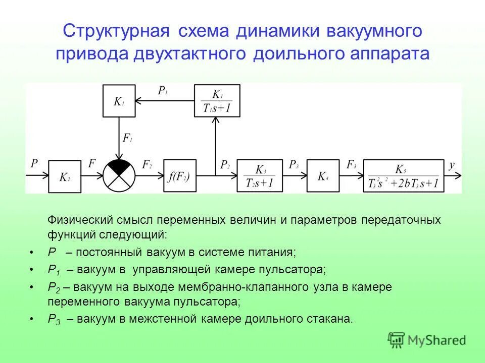 п непрерывного