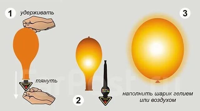 Почему летит шар. Надуваем шарики гелием. надуть шарик без гелия. шары наполненные воздухом. светящиеся шарики с гелием.