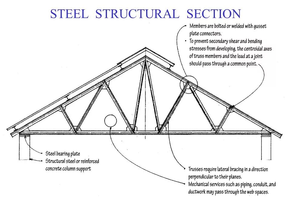 Section name. Structural steel sections. structural steel connections. bracing structural steel. steel frame structure.