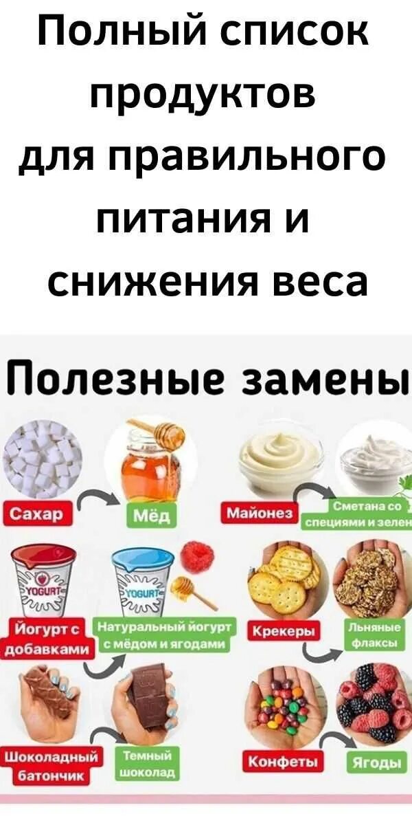 Какое сладкое можно есть при похудении