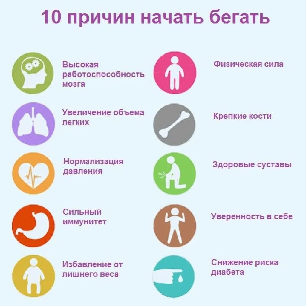 Какая польза от занятий. Чем полезен бег для организма. польза бега. бег польза. польза бега для организма.