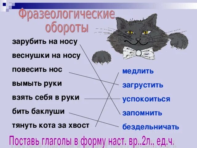 Значение фразеологизма повесить нос запишите. Фразеологическое повесить нос. Повесить нос фразеологизм. Повесить нос синонимичный фразеологизм. Фразеологизм к слову повесить нос.