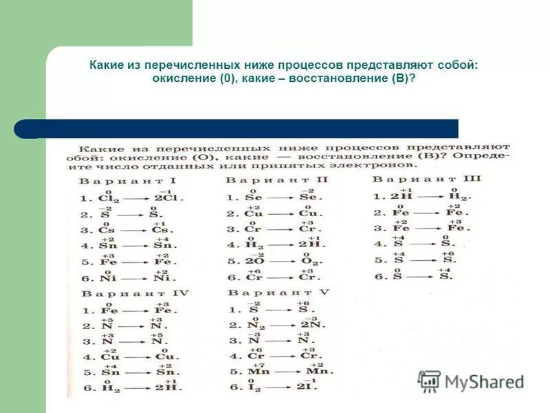 Какие из представленных процессов