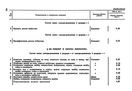 Норма времени на оказание услуг