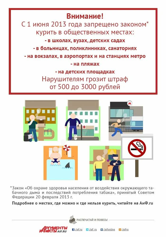 Закон о курении в общественных местах 2024. Фз о запрете курения в общественных местах для школьников. закон о запрете курения памятка. фз о запрете курения в медицинских учреждениях. указ о курении в общественных местах.