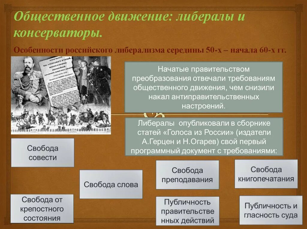 Общественные движения 19 века тест. Общественное движение 19 века либерализм. Общественные движения консерваторы. Общественное движение либералы и консерваторы. Общественные движения начала 19 века.