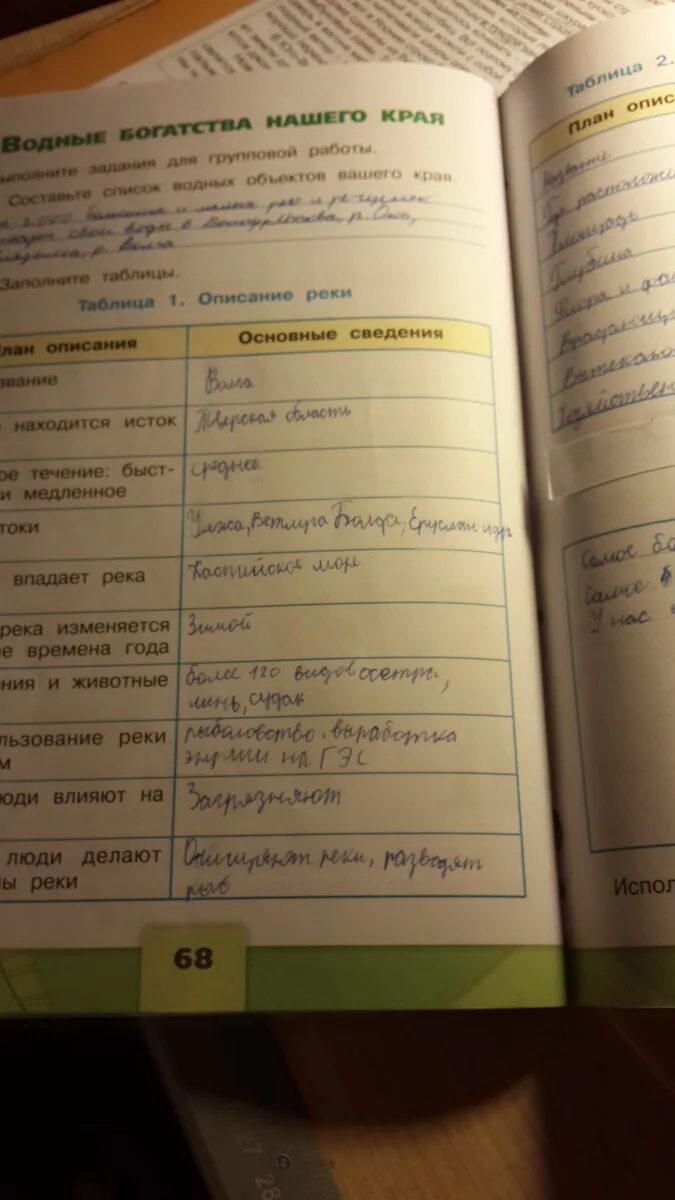Таблица 1. описании реки волги . 1.название 2. где находиться исток реки. 3. как