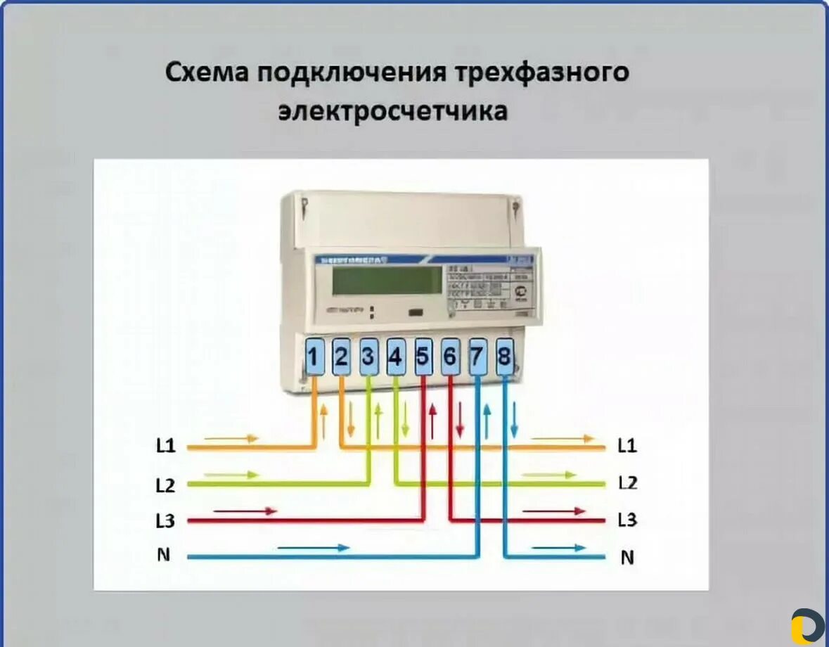 Перевод квт в амперы: соотношения ампер и киловатт, расчет и таблица перевода Пр