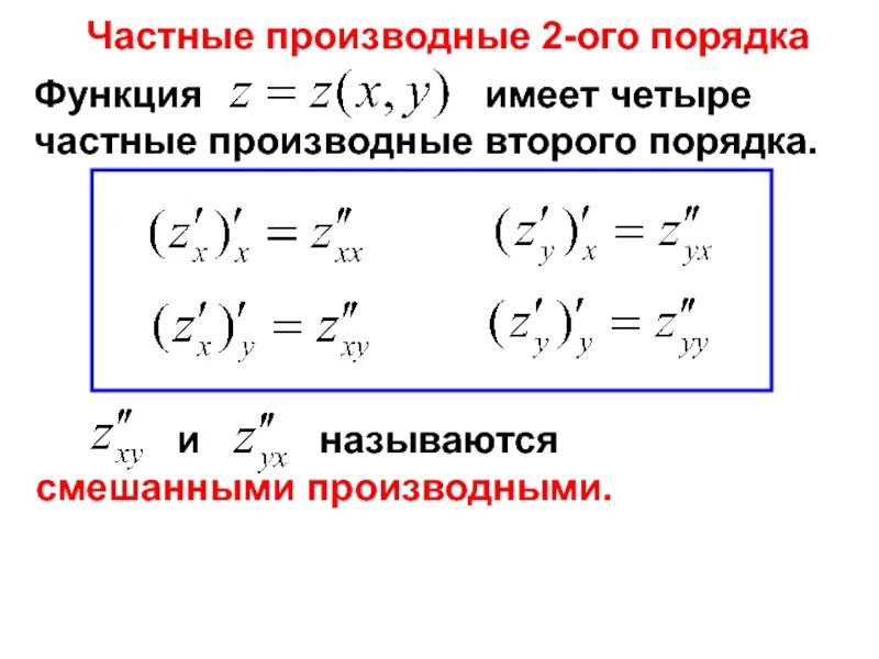 Найти первые и вторые частные производные