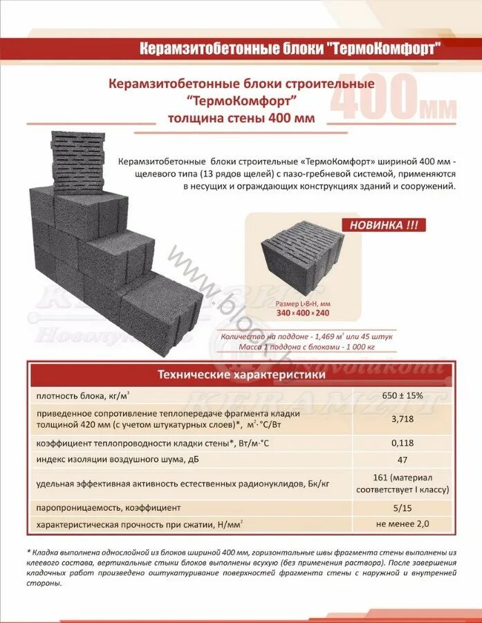 Схема кладки керамзитобетонных блоков. Толщина стенки керамзитобетонного блока. Керамзитобетон толщина стены. Кладка из керамзитобетонных блоков толщина 200 мм. Армирование кладки керамзитобетонных блоков.