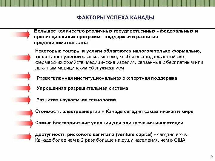 Перспективы социальной экономики. Канада .факторы экономического развития. Факторы развития Канады. Перспективы развития Канады. Проблемы развития Канады.