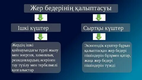 Ана туралы порно мультфильм