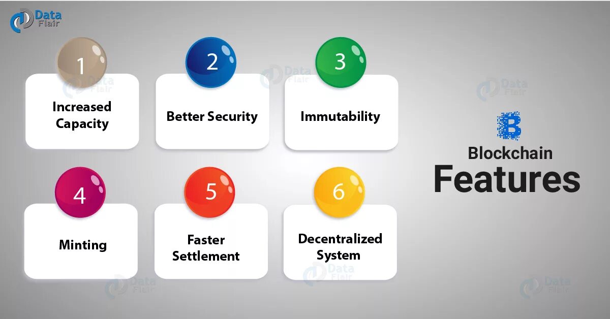 Major features. 4rabet customer support number. Кастомный ксяоми. Volcanoes process. Major features.