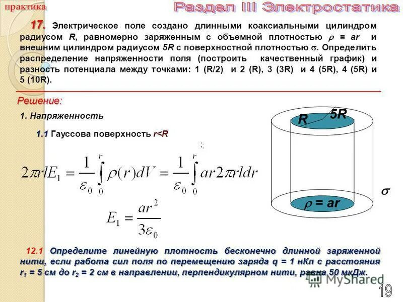 Линейная поверхностная и объемная плотность заряда. Напряженность внутри диэлектрического цилиндра. Напряженность поля бесконечно длинной заряженной нити. Напряженность поля бесконечно длинного заряженного цилиндра. Идеальная емкость формула