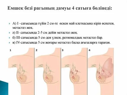 Өте ауыр секс