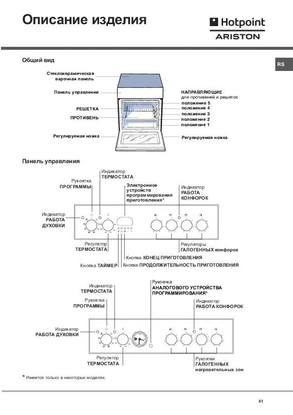 Инструкция плиты ariston