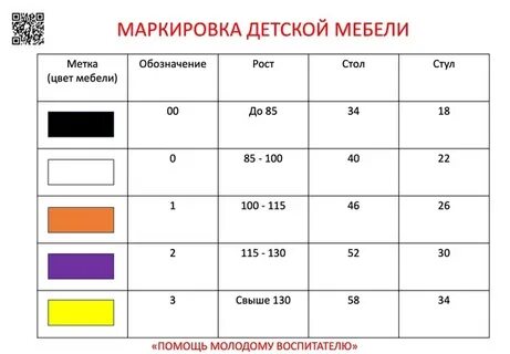 Допустимо два варианта