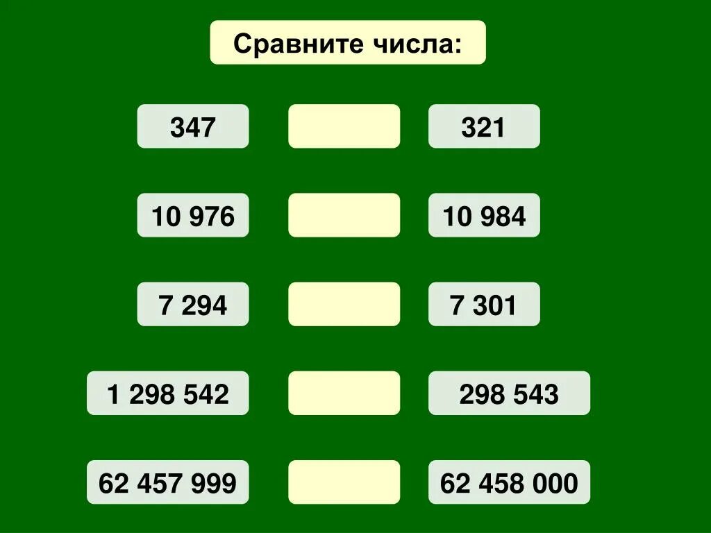 Количество сравнялось. Сравните числа. Сравнить цифры. Калькулятор сравнения чисел. Сравнить числа 10 класс.