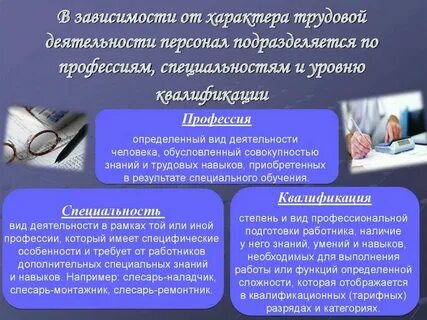 Характер работы это определение