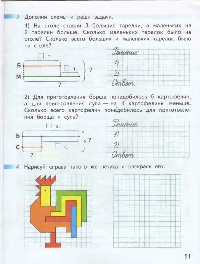 Математика 3 класс стр 91 дорофеев. Схема задачи по математике 2 перспектива. Дополни схемму и реши за дачу. Дополни схему и реши задачу. Схемы решения задач в первом классе по Дорофееву.