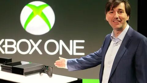 Developer direct 2024