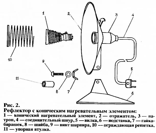 Спираль нагревательного прибора рефлектора. В цепь источника тока включены последовательно три проволоки. Нагреватель спиральный рефлектор. Иконка спираль нагрева. 27 параграф по физике 8 класс.