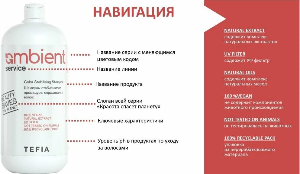 Липидная маска тефия для волос. Tefia Ambient шампунь. Тефия шампунь для окрашенных волос 1000мл. Шампунь для волос для окрашенных Ambient Colorfix Tefia 250 мл. Шампунь Эмбиент для окрашенных Тефия.