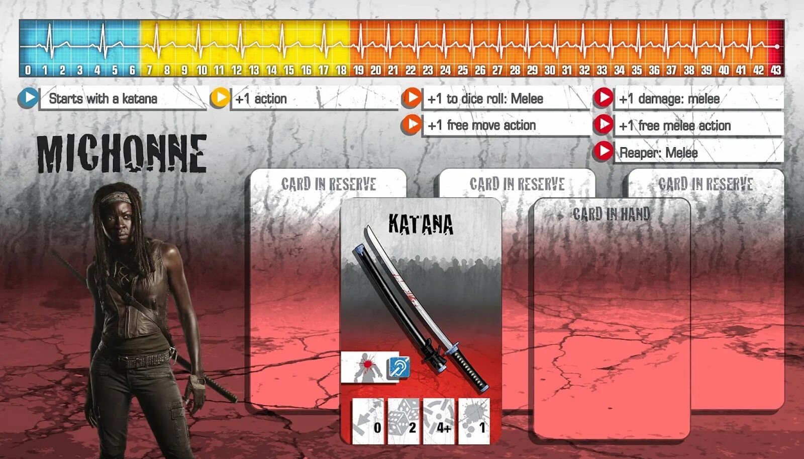 Зомбицид. Зомбицид настольная игра. Игра зомбицид 2. Конверсии зомбицид. Вторая редакция.