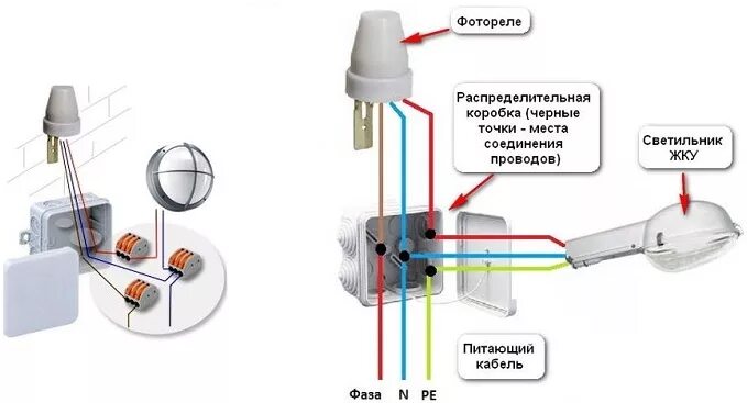 Схема соединения уличного фонаря с датчиком освещения. Фотореле фр-601 схема подключения. Схема реле включения уличного освещения. Схема датчика движения и освещенности.
