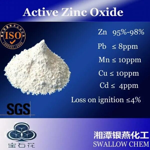 Zn кислород. Оксид цинка. Active Zinc Oxide. Zinc Oxide Metal. Оксид цинка реагенты.