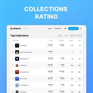 Getgems