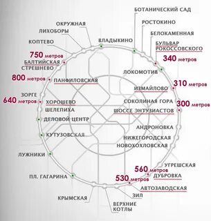 На какой станции делать пересадку
