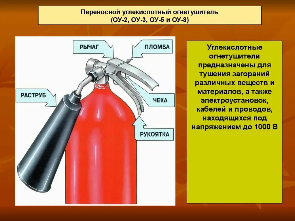 Для чего используют огнетушитель. Огнетушитель углекислотный ОУ-8. Огнетушитель углекислотный ОУ-5. Огнетушитель углекислотный ОУ-2, ОУ-5, ОУ-8. Углекислотный огнетушитель схема применения.